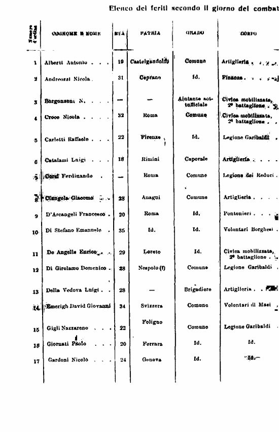 immagine non disponibile