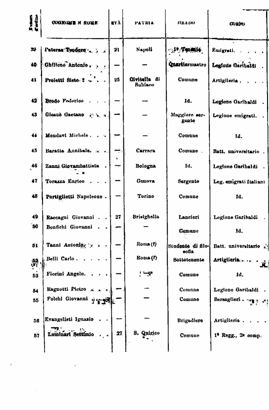 immagine non disponibile