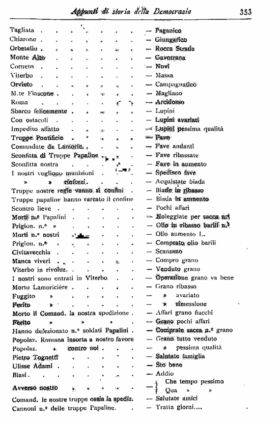 immagine non disponibile