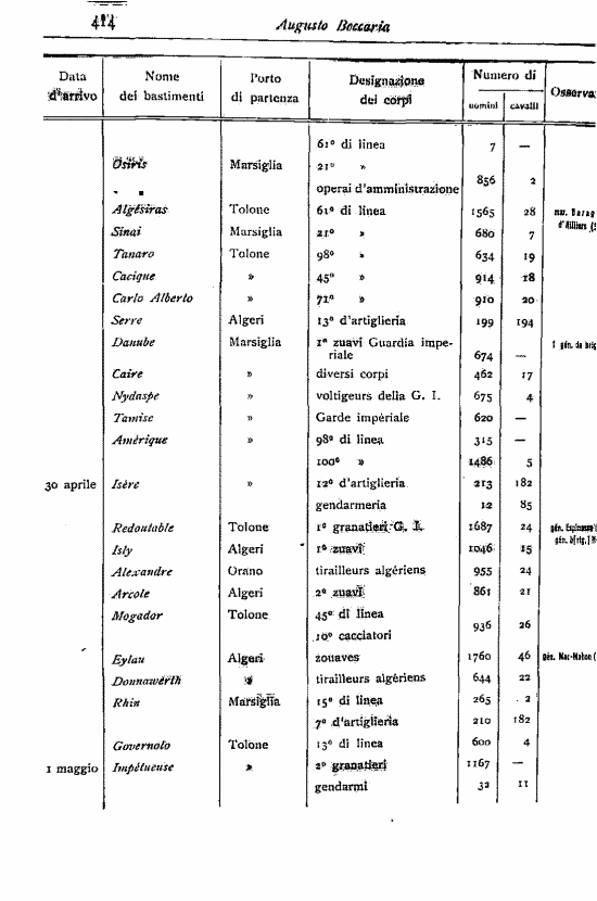 immagine non disponibile