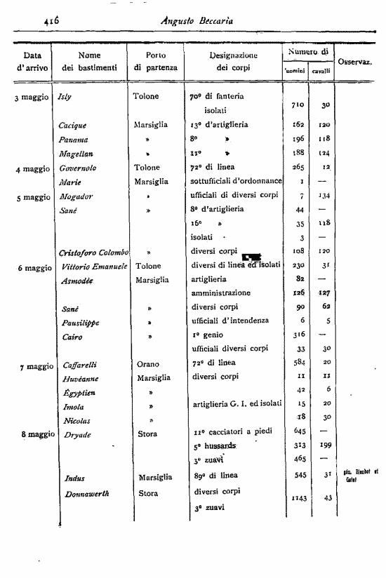 immagine non disponibile