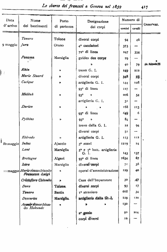 immagine non disponibile