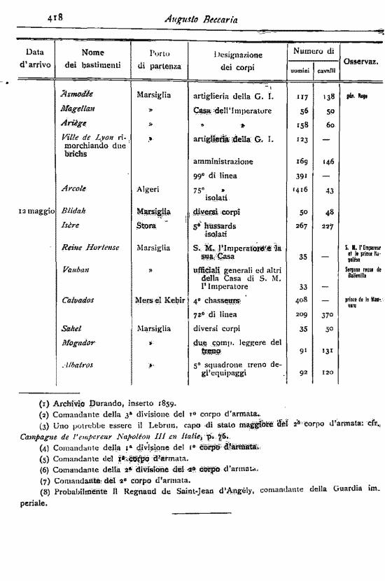 immagine non disponibile