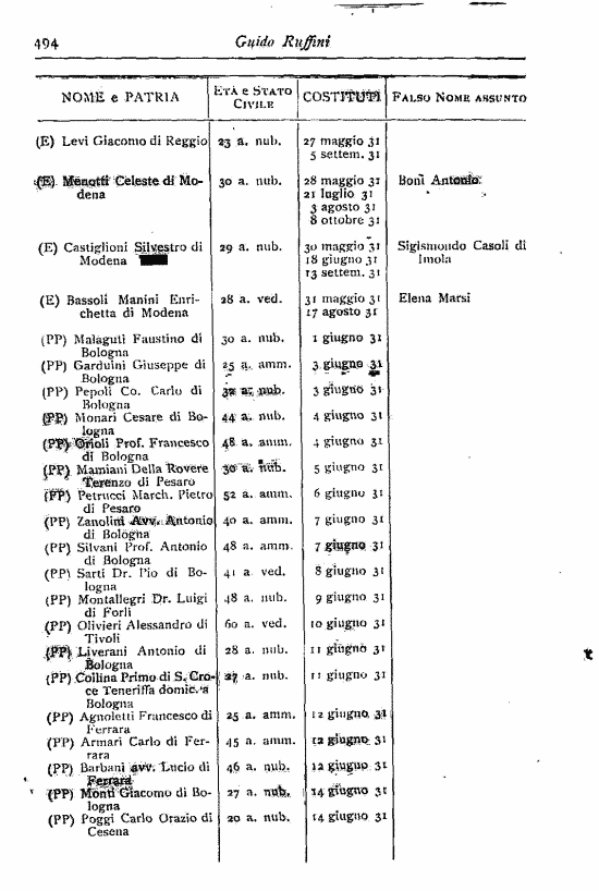 immagine non disponibile