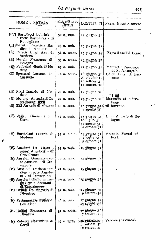 immagine non disponibile