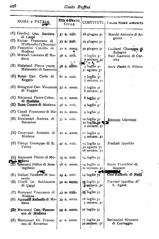 immagine non disponibile