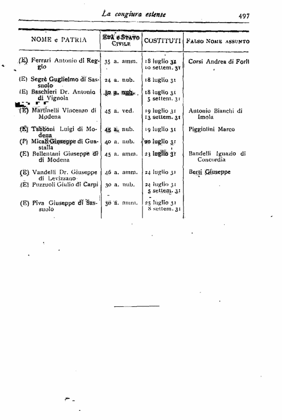 immagine non disponibile