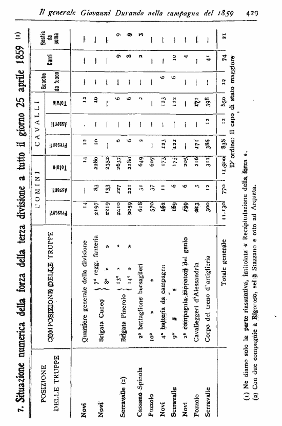 immagine non disponibile