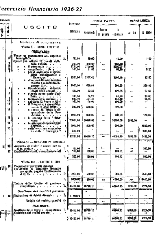 immagine non disponibile