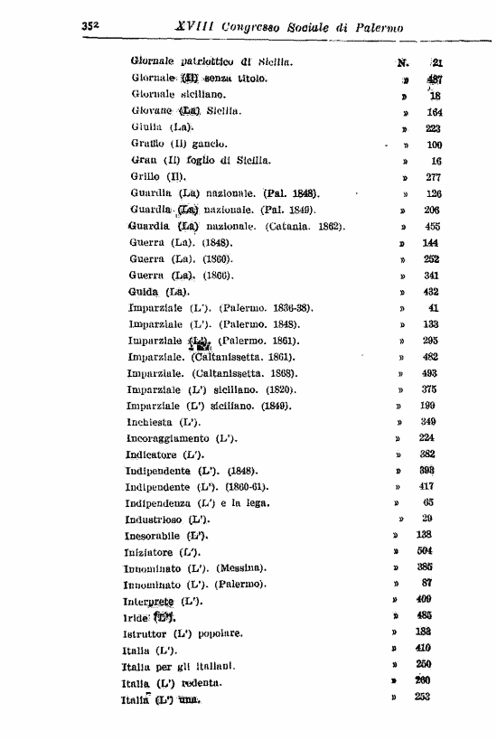 immagine non disponibile