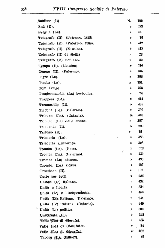 immagine non disponibile