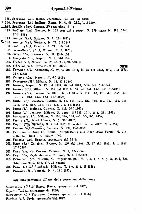 immagine non disponibile