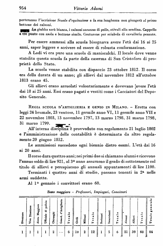 immagine non disponibile