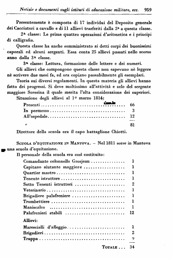immagine non disponibile