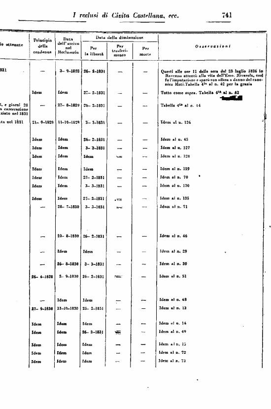 immagine non disponibile