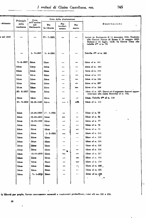 immagine non disponibile