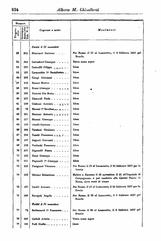 immagine non disponibile