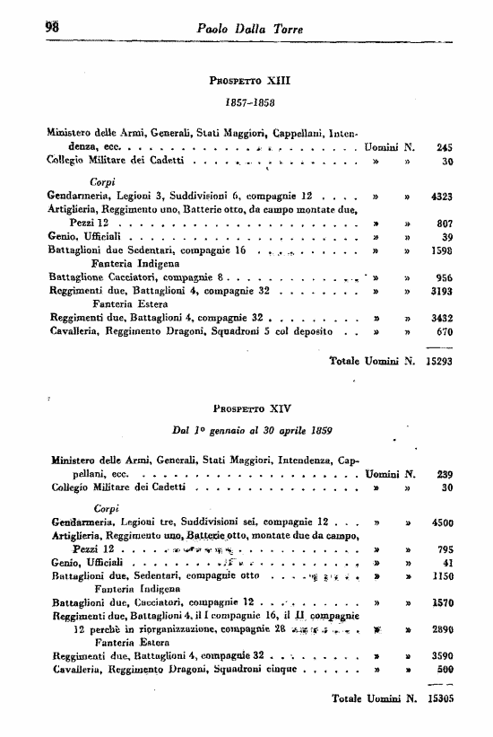 immagine non disponibile