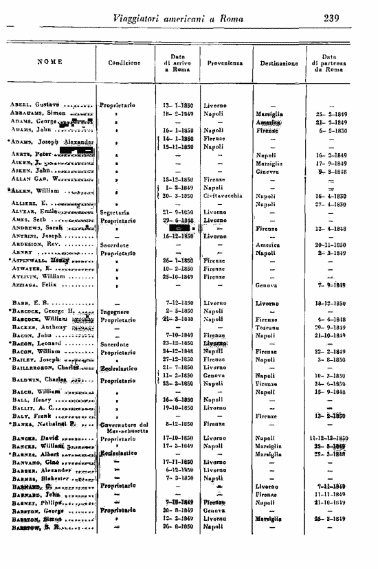 immagine non disponibile