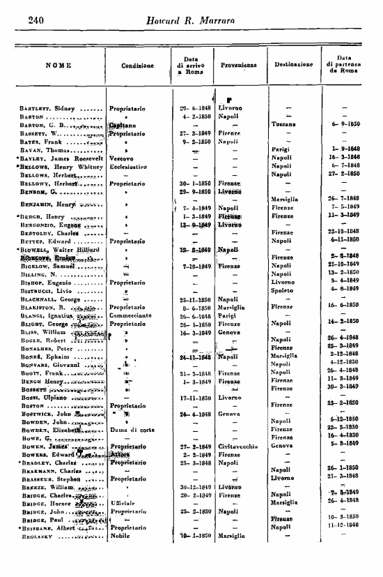 immagine non disponibile