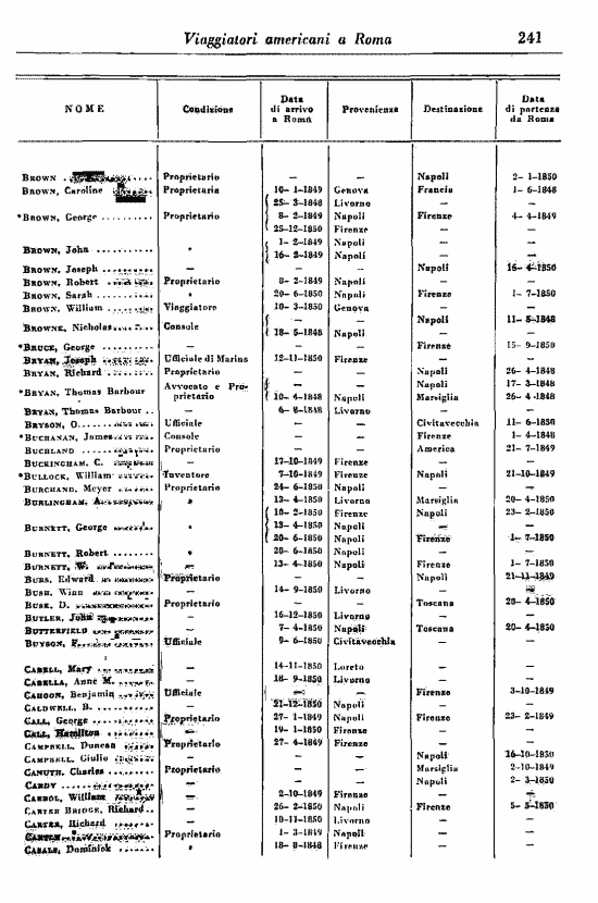 immagine non disponibile