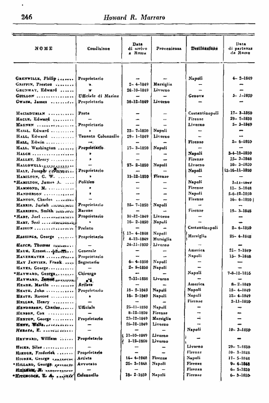 immagine non disponibile