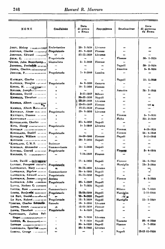 immagine non disponibile