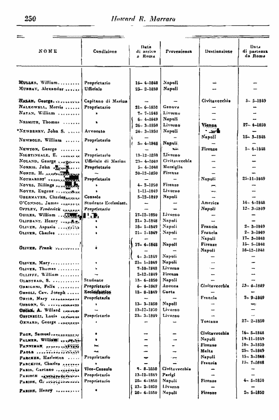 immagine non disponibile