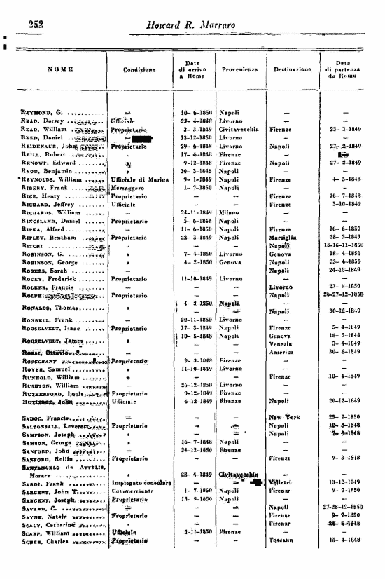 immagine non disponibile