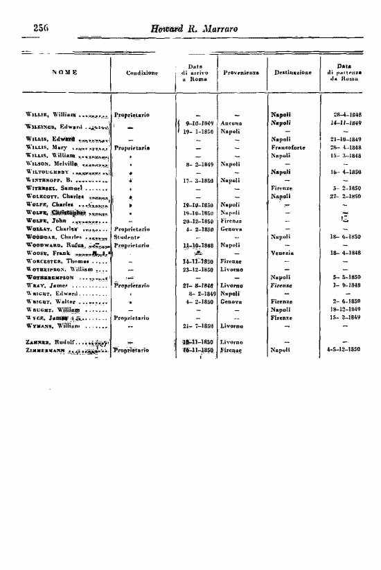 immagine non disponibile