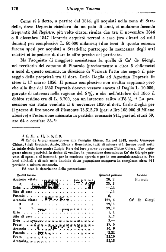 immagine non disponibile