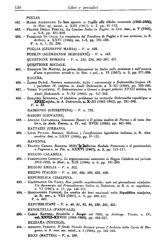 immagine non disponibile