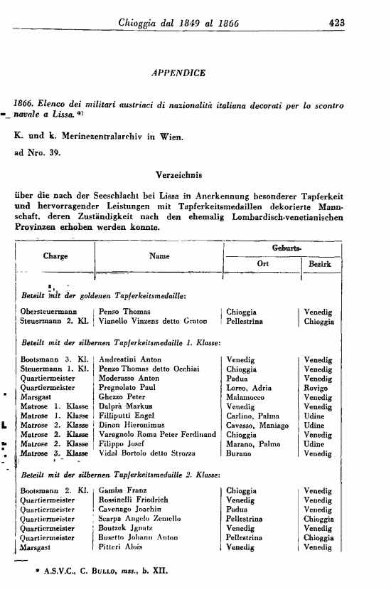 immagine non disponibile