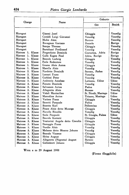 immagine non disponibile