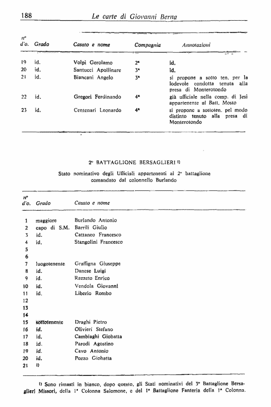 immagine non disponibile