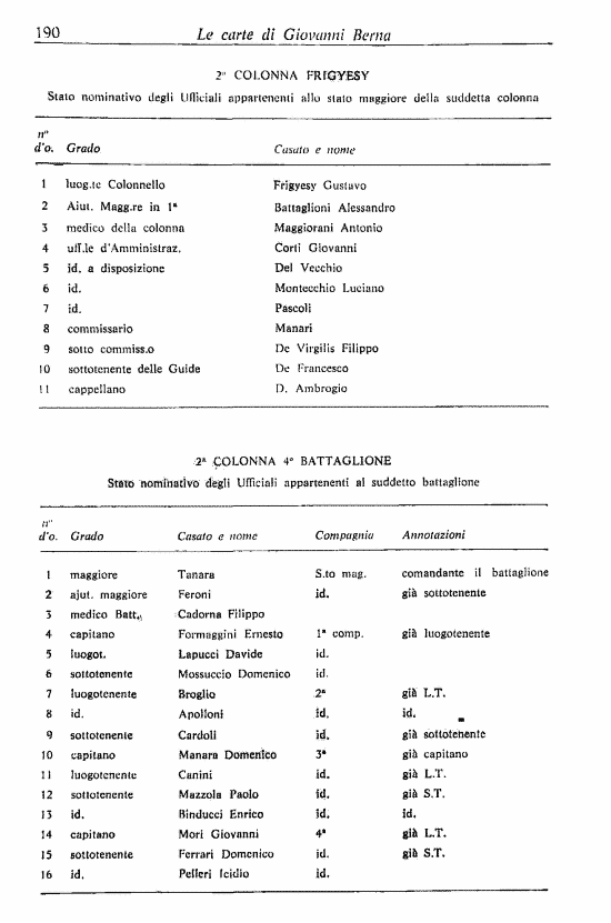 immagine non disponibile