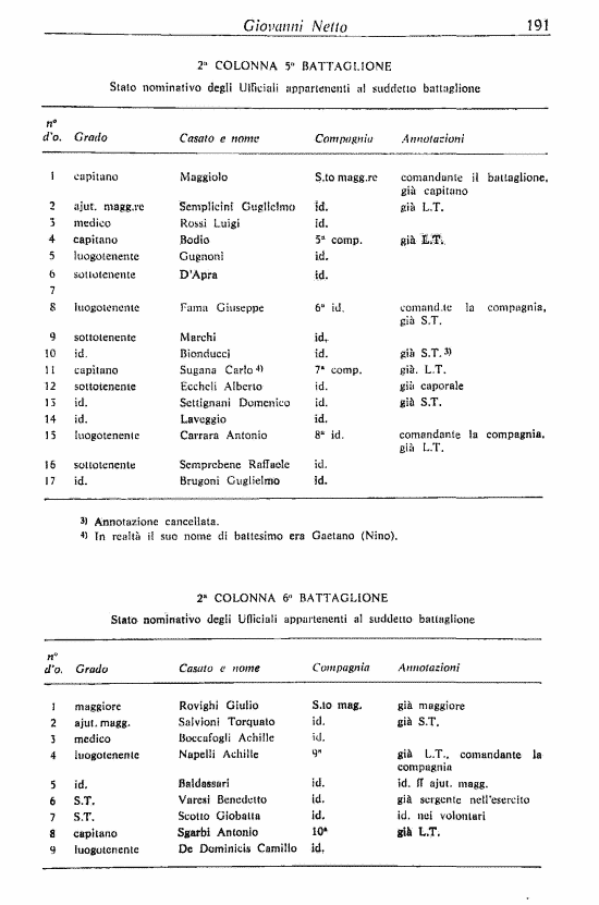 immagine non disponibile