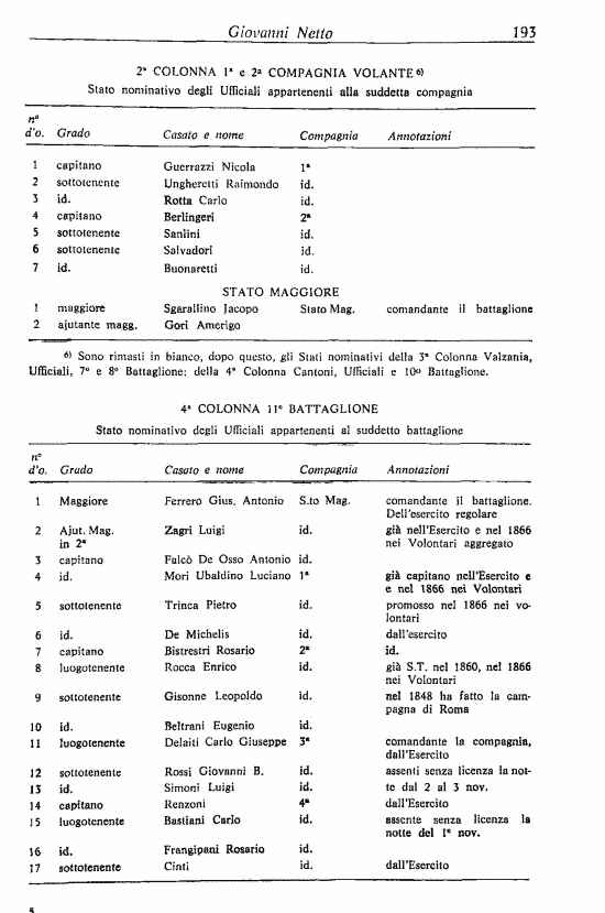 immagine non disponibile