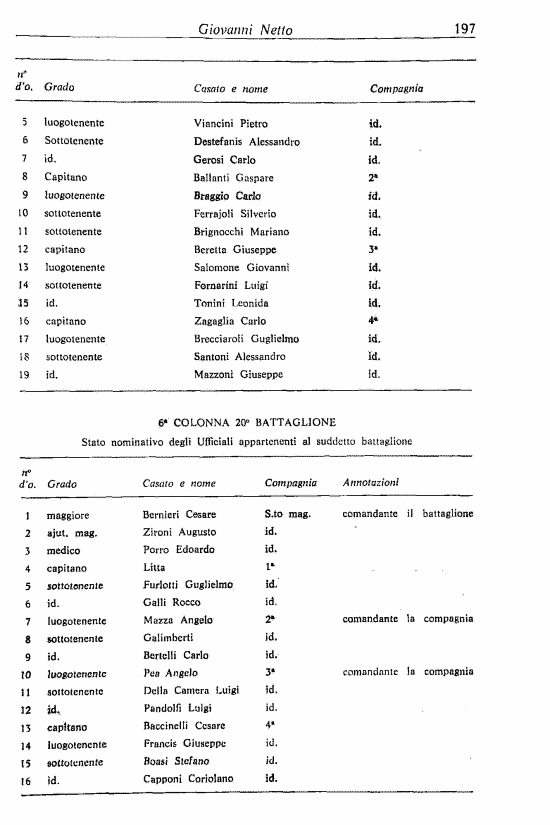 immagine non disponibile