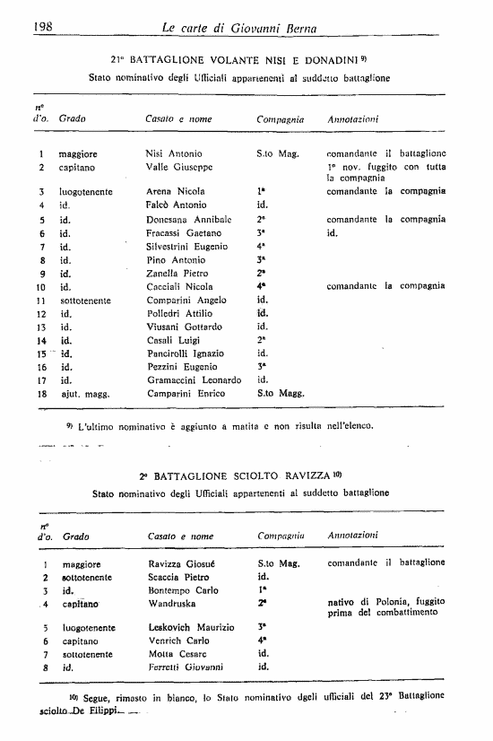 immagine non disponibile