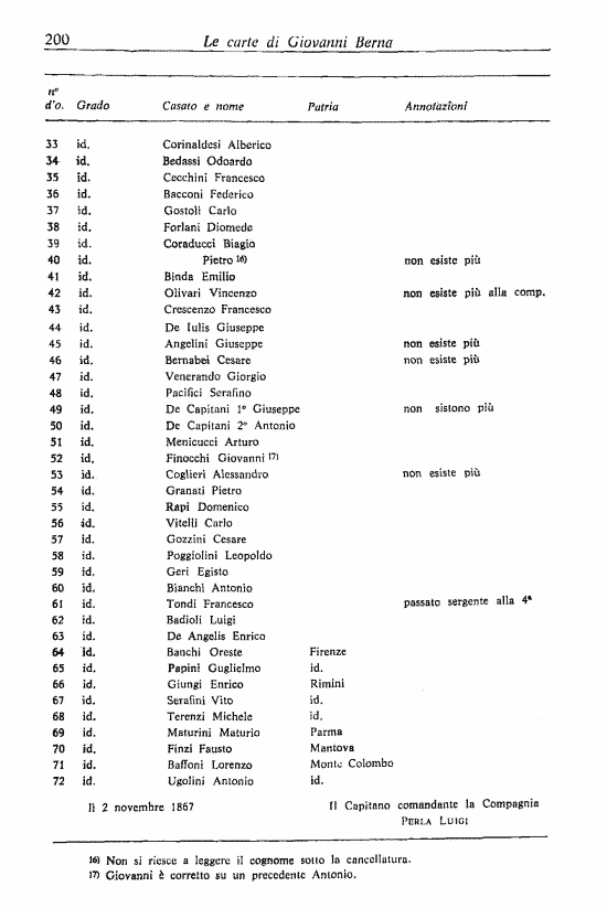 immagine non disponibile