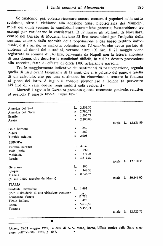 immagine non disponibile