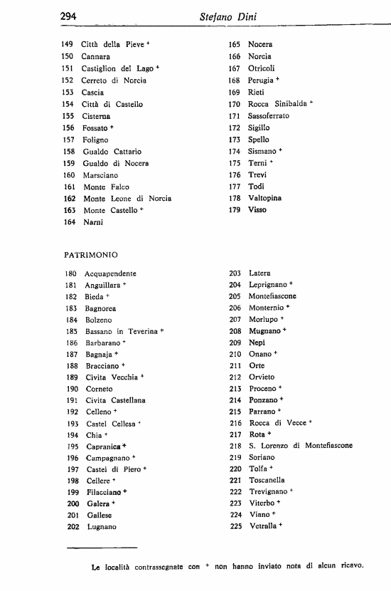 immagine non disponibile