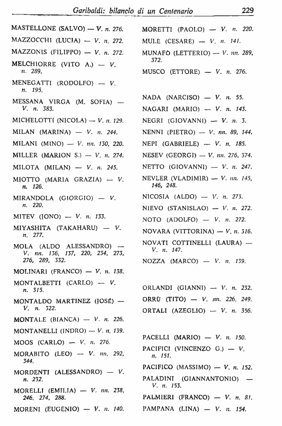 immagine non disponibile