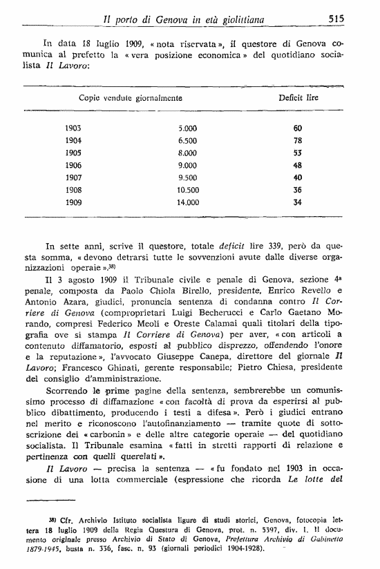 immagine non disponibile