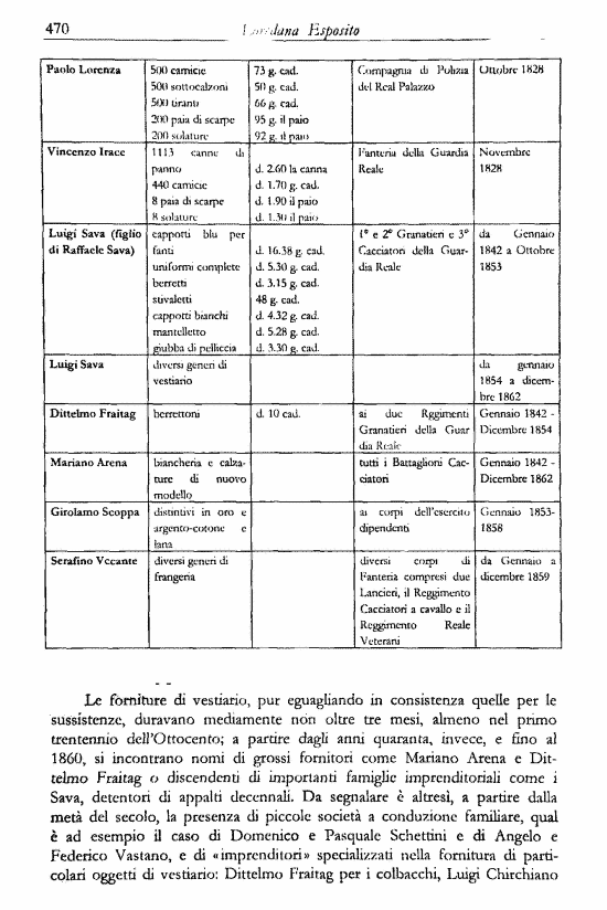 immagine non disponibile