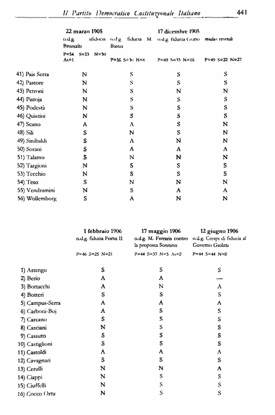 immagine non disponibile